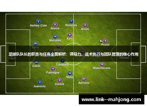 足球队队长的职责与任务全面解析：领导力、战术执行与团队管理的核心作用