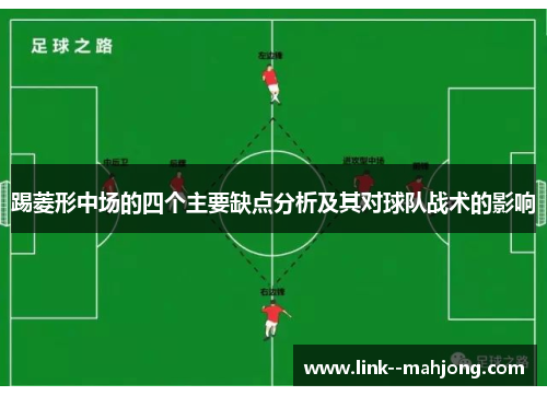 踢菱形中场的四个主要缺点分析及其对球队战术的影响