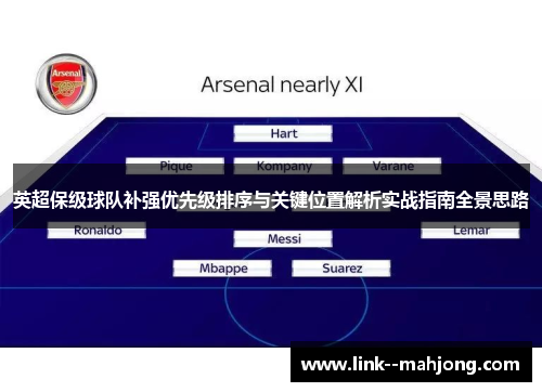 英超保级球队补强优先级排序与关键位置解析实战指南全景思路 英超保级球队补强优先级排序与关键位置解析实战指南全景思路