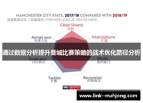 通过数据分析提升曼城比赛策略的战术优化路径分析