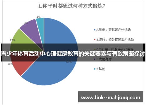 青少年体育活动中心理健康教育的关键要素与有效策略探讨 青少年体育活动中心理健康教育的关键要素与有效策略探讨