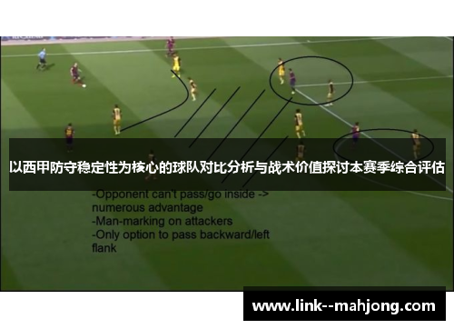 以西甲防守稳定性为核心的球队对比分析与战术价值探讨本赛季综合评估